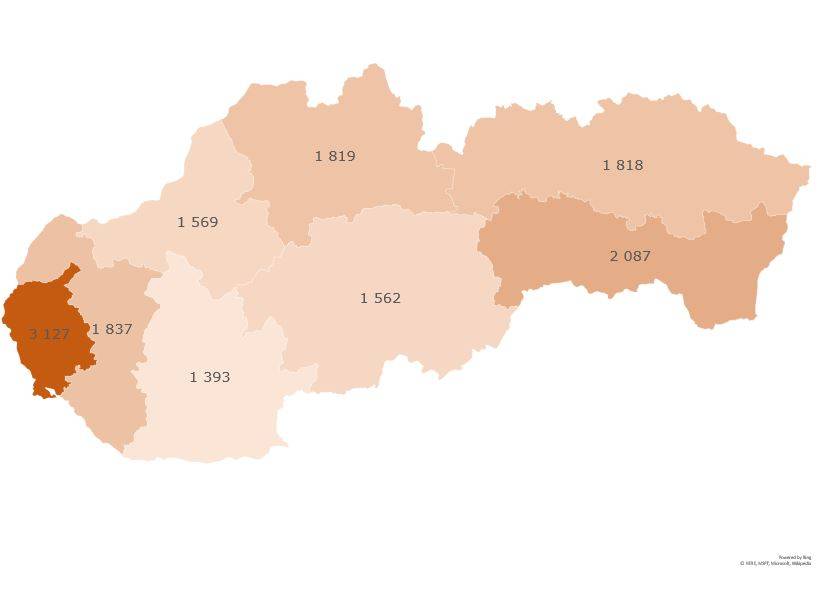 NBS: Po dvoch rokoch prichádza rast cien nehnuteľností 